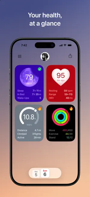 Trackables: Health Dashboard screenshot 1