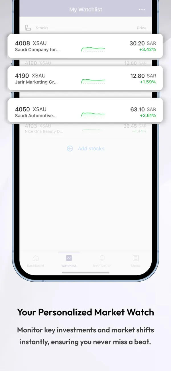 Screenshot #2 pour SACO Investors Relations