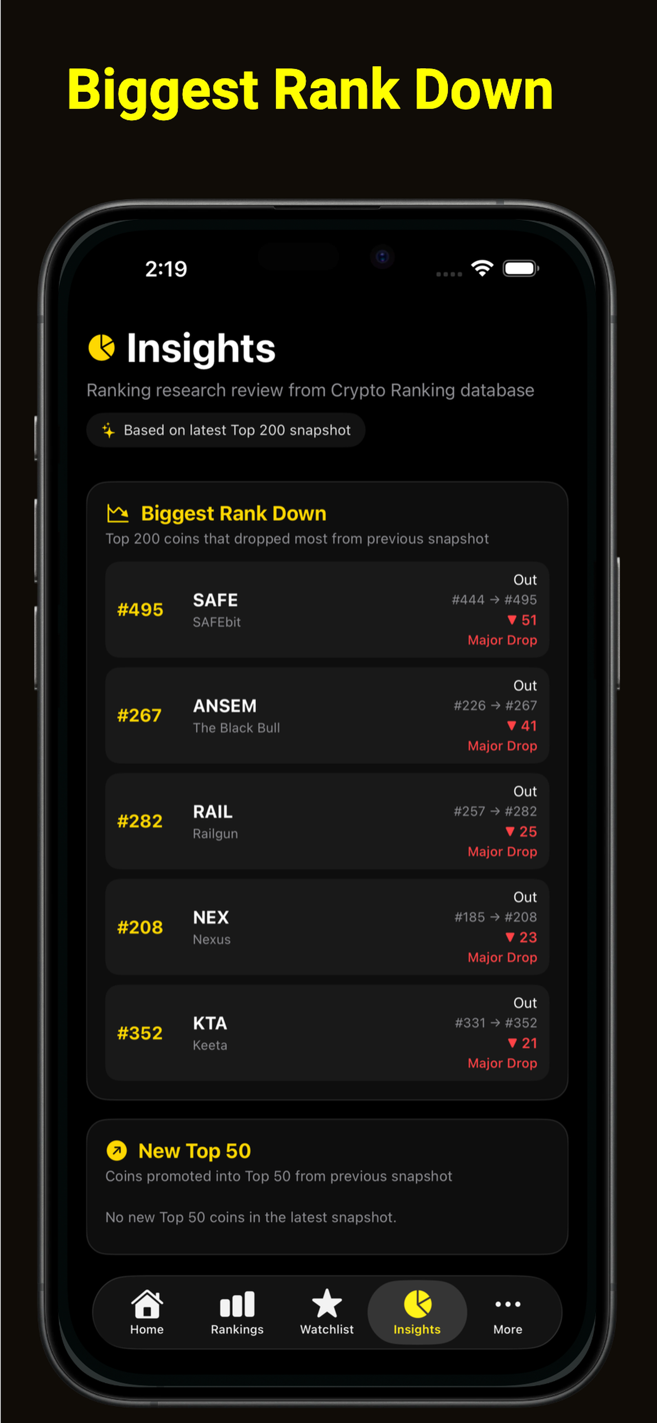 Crypto Ranking RUIX screenshot 10