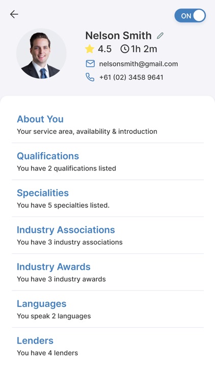 Loan Gallery Brokers