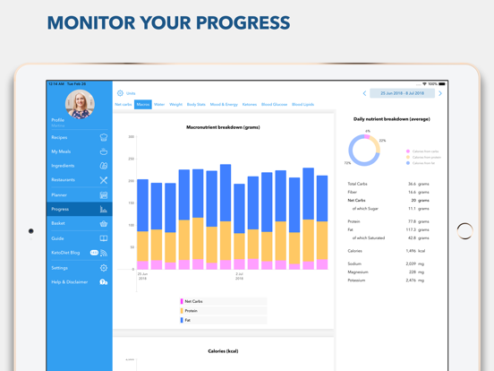 Screenshot #5 for KetoDiet: The #1 Keto Diet App