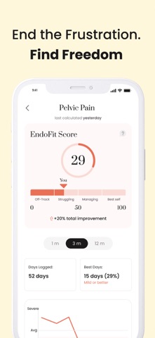 Endometriosis Tracker: Endo45 Screenshot 8 of 10