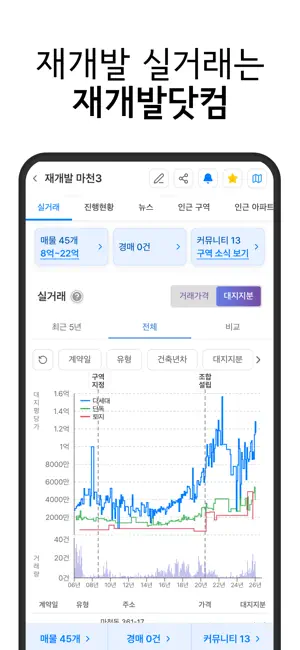 재개발닷컴 screenshot 1