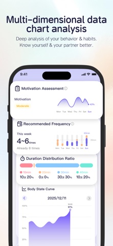 intilog - Intimacy Tracker Screenshot 6 of 7
