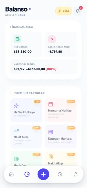 Balanso screenshot 1