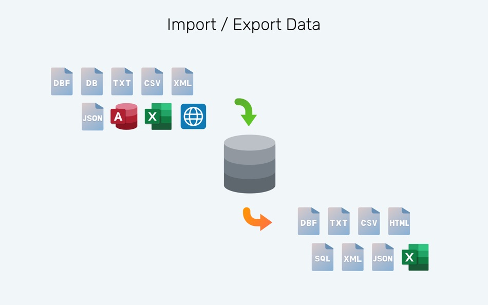 #7. Navicat 17 for Snowflake (macOS) بواسطة: PremiumSoft CyberTech Ltd.
