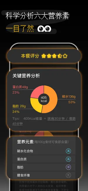 知食AI：饮食记录营养分析健康减肥食谱 screenshot 2