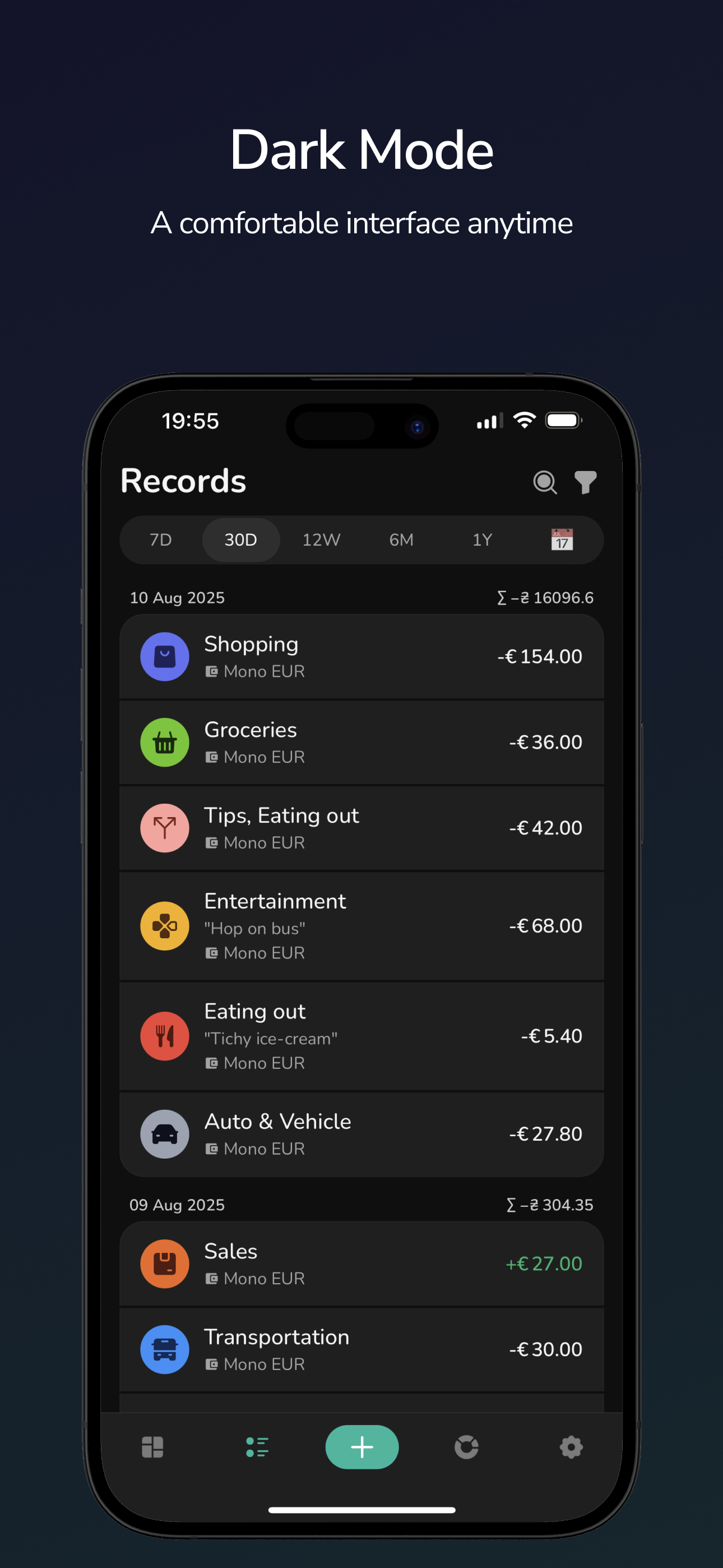 Budget & Expenses: Kaspo