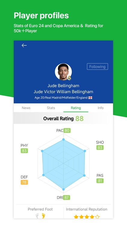 All Football - Soccer scores screenshot-3