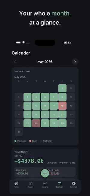 T-hood: Trading Journal screenshot 3