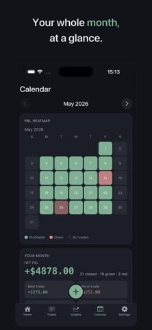 T-hood: Trading Journal Screenshot 3 of 5