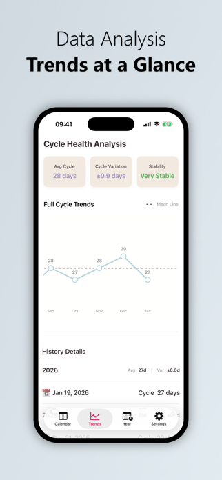 Orbit - Period Tracker Screenshot 2 of 5