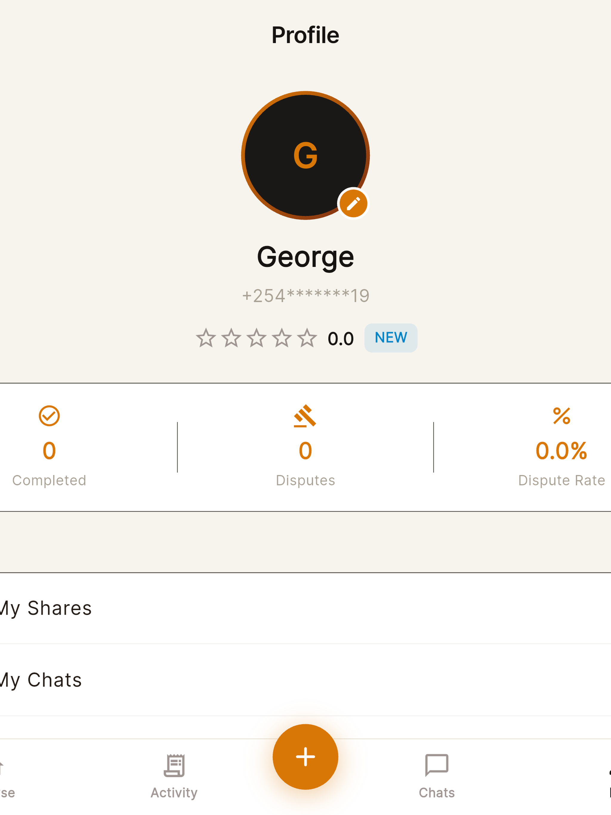 Parzo - Collective Buy
