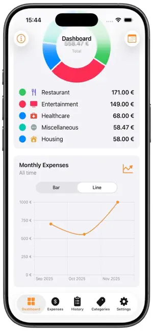 Simple-Budget! screenshot 2