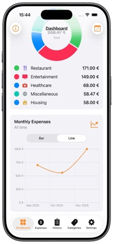 Simple-Budget! screenshot