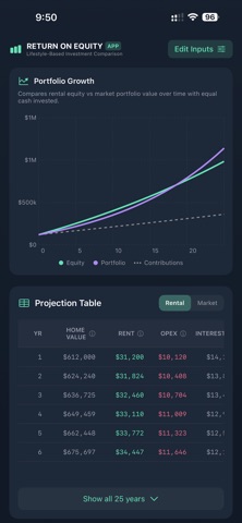 Return on Equity screenshot
