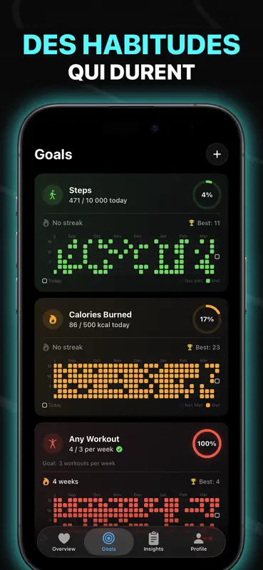 Livity: Santé & Sommeil screenshot 4 of 10