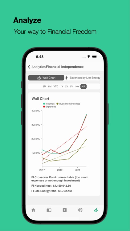 Yesan, Personal Finance screenshot-3