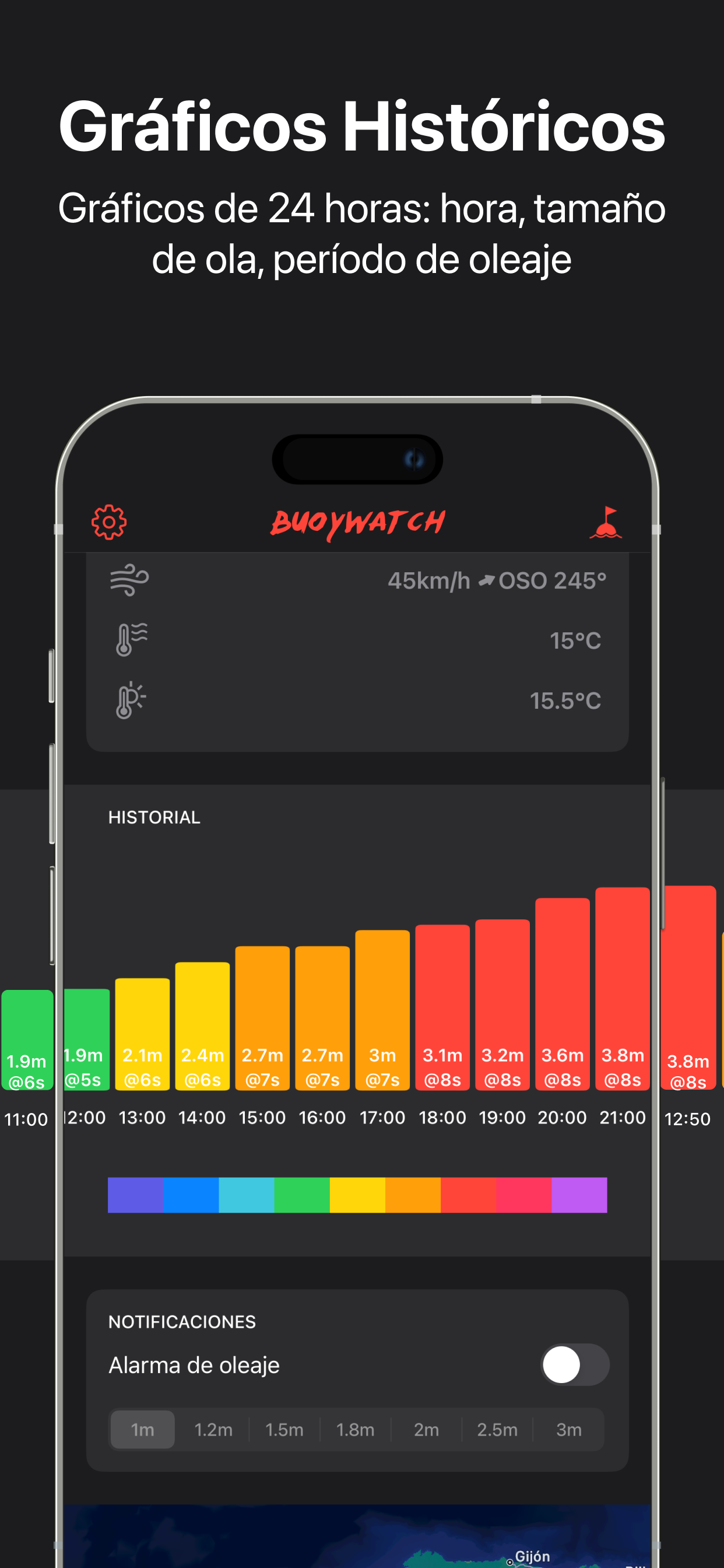 Buoy Weather by Buoywatch