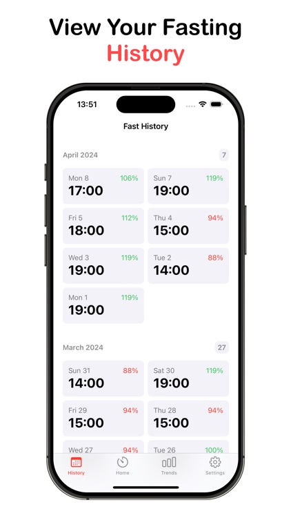 Fire - Intermittent Fasting screenshot-3