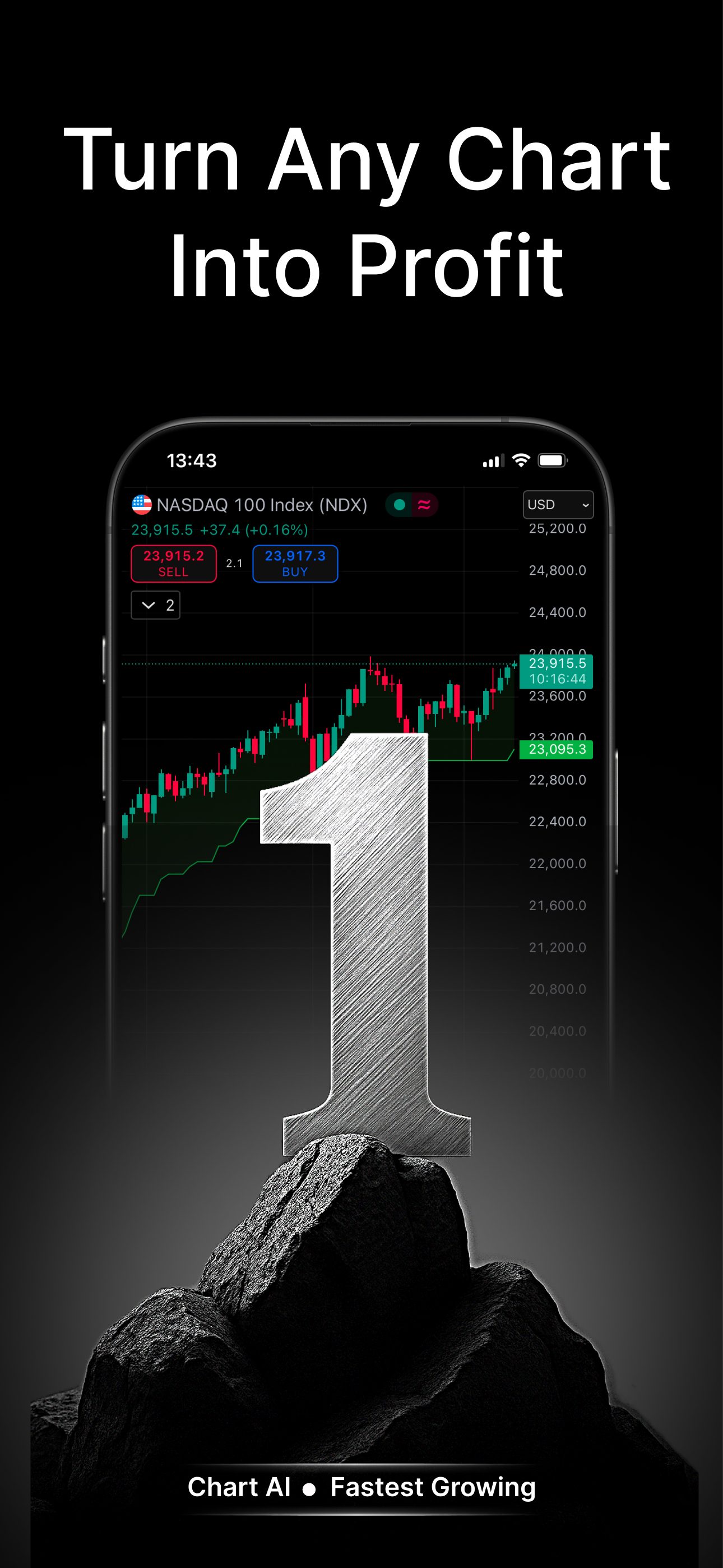 Chart AI - Trading Analysis