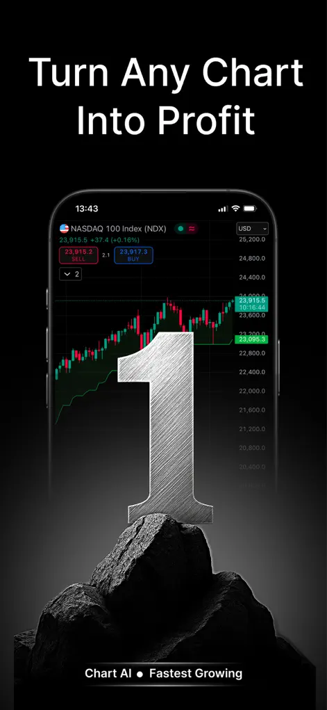 Chart AI - Trading Analysis - Finance App | MWM