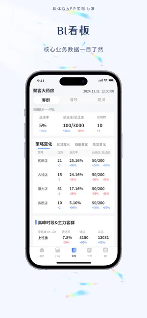 分群 screenshot 3