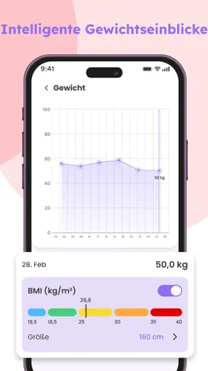 Screenshot von Schwangerschafts-Tracker Baby auf dem iPhone 4
