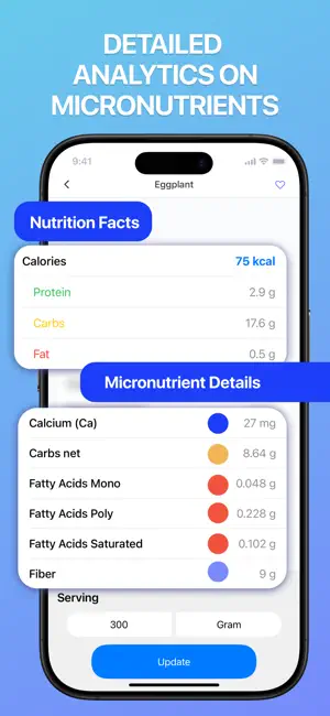 HappyPlate: AI Calorie Counter screenshot 2