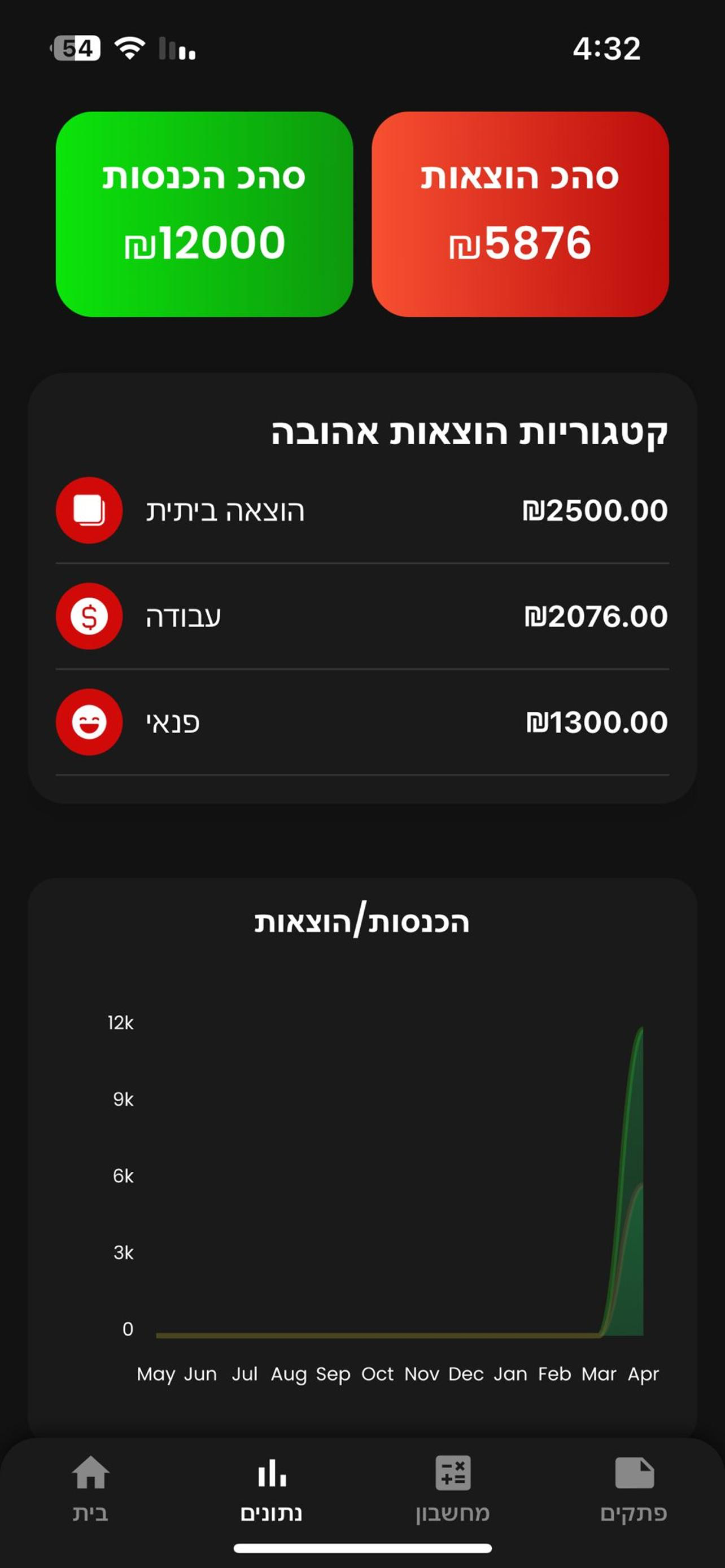 GlowPay