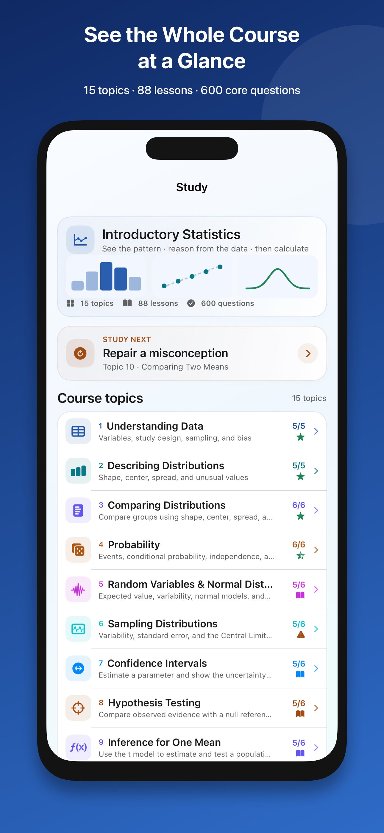Screenshot 1 of Introductory Statistics Tutor