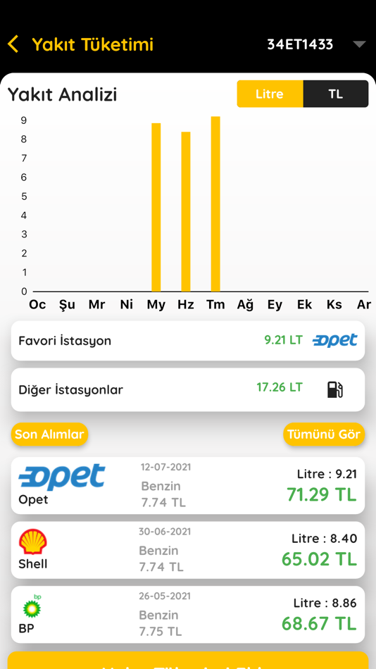 #8. Motorist Takip Sistemleri (iOS) Ved: Motorist Teknoloji Limited Sirketi