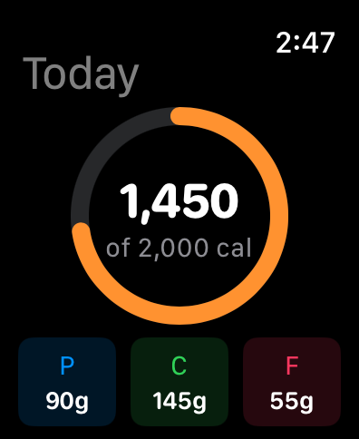 The Junk Food App