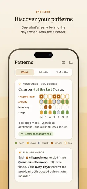 Nelora: Menopause Companion screenshot 2