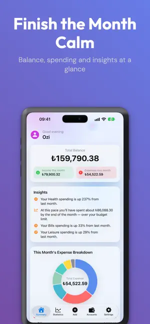 Draupnir: Budget Management screenshot 1