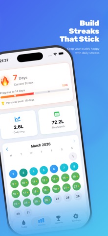 Waterie: Water Tracker screenshot