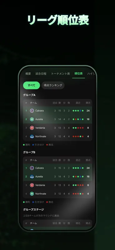 Live Score: サッカー速報・試合結果 screenshot 7 of 8