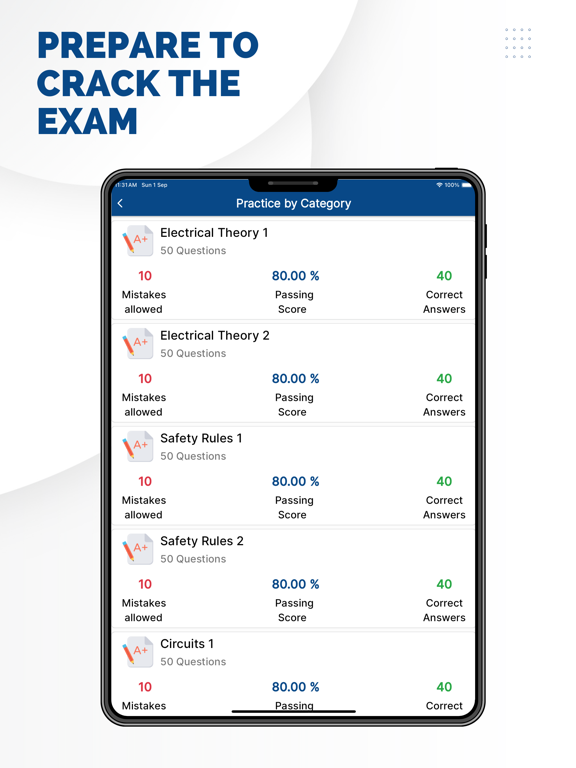 Journeyman Electrician - Test iPad screenshot 3 - Education app