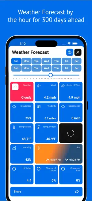 MyDrone: Forecast and tools screenshot 1