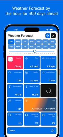 MyDrone: Forecast and tools screenshot