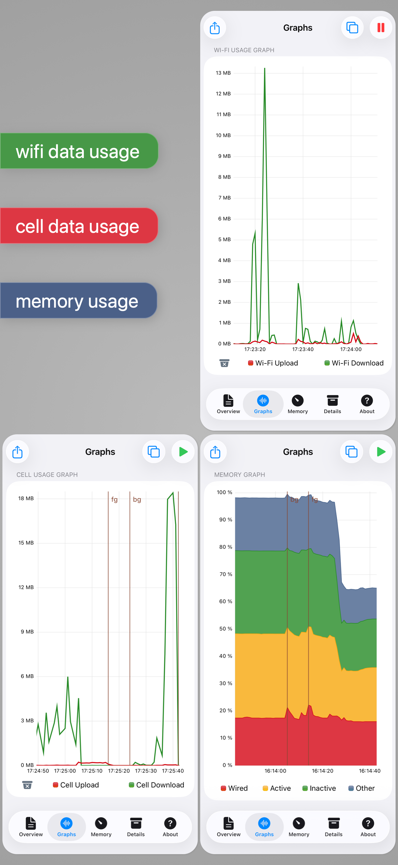System Status Pro: hw monitor
