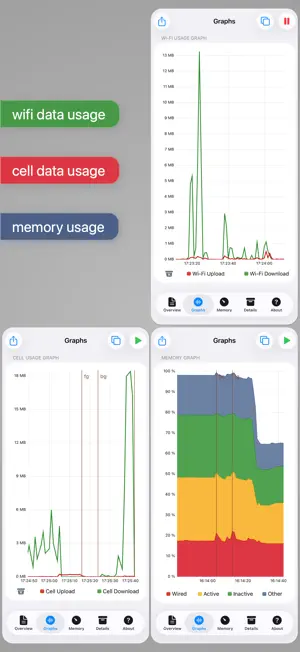 System Status Pro: hw monitor screenshot 3