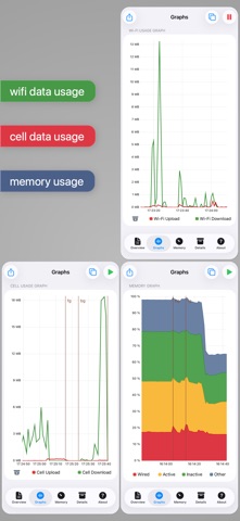 System Status Pro: hw monitor screenshot
