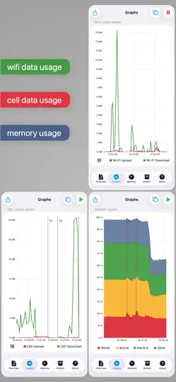 Screenshot von System Status Pro: Hw Monitor auf dem iPhone 4