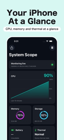 System Scope: CPU & Memory Screenshot 1 of 3