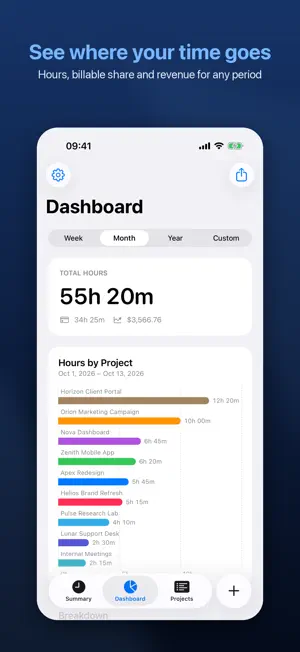 Time Tracker - Momentum screenshot 2
