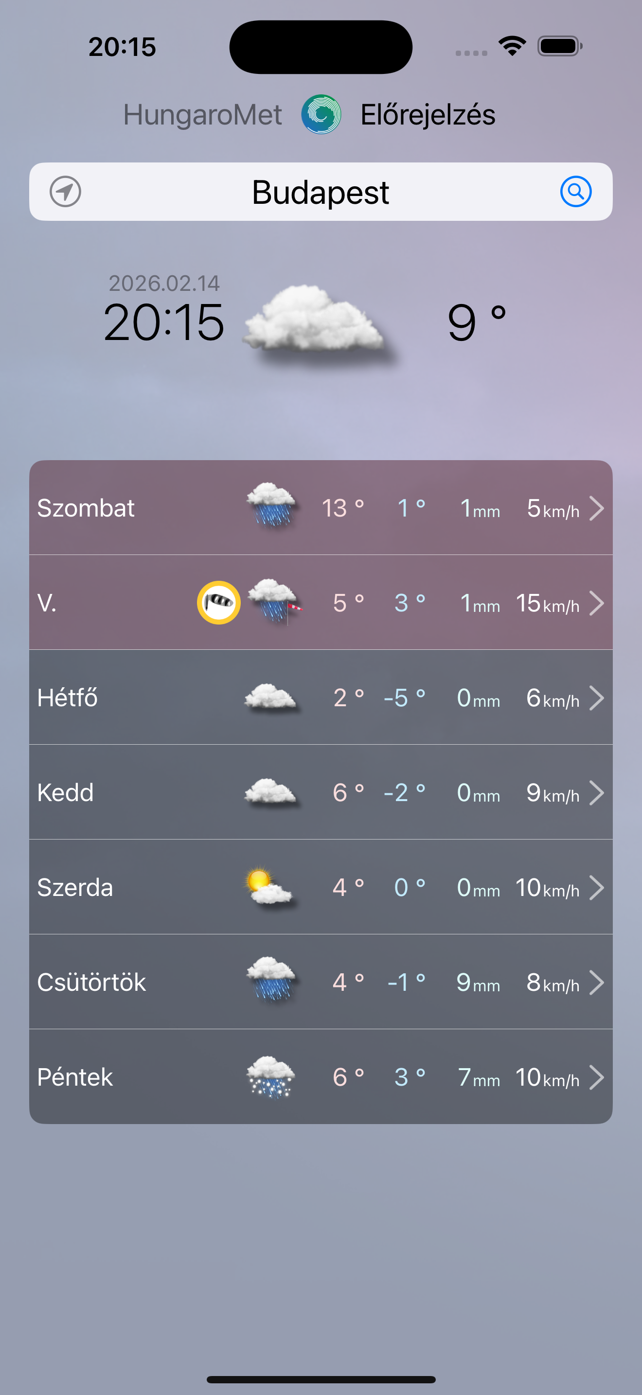 HungaroMet MeteoraX
