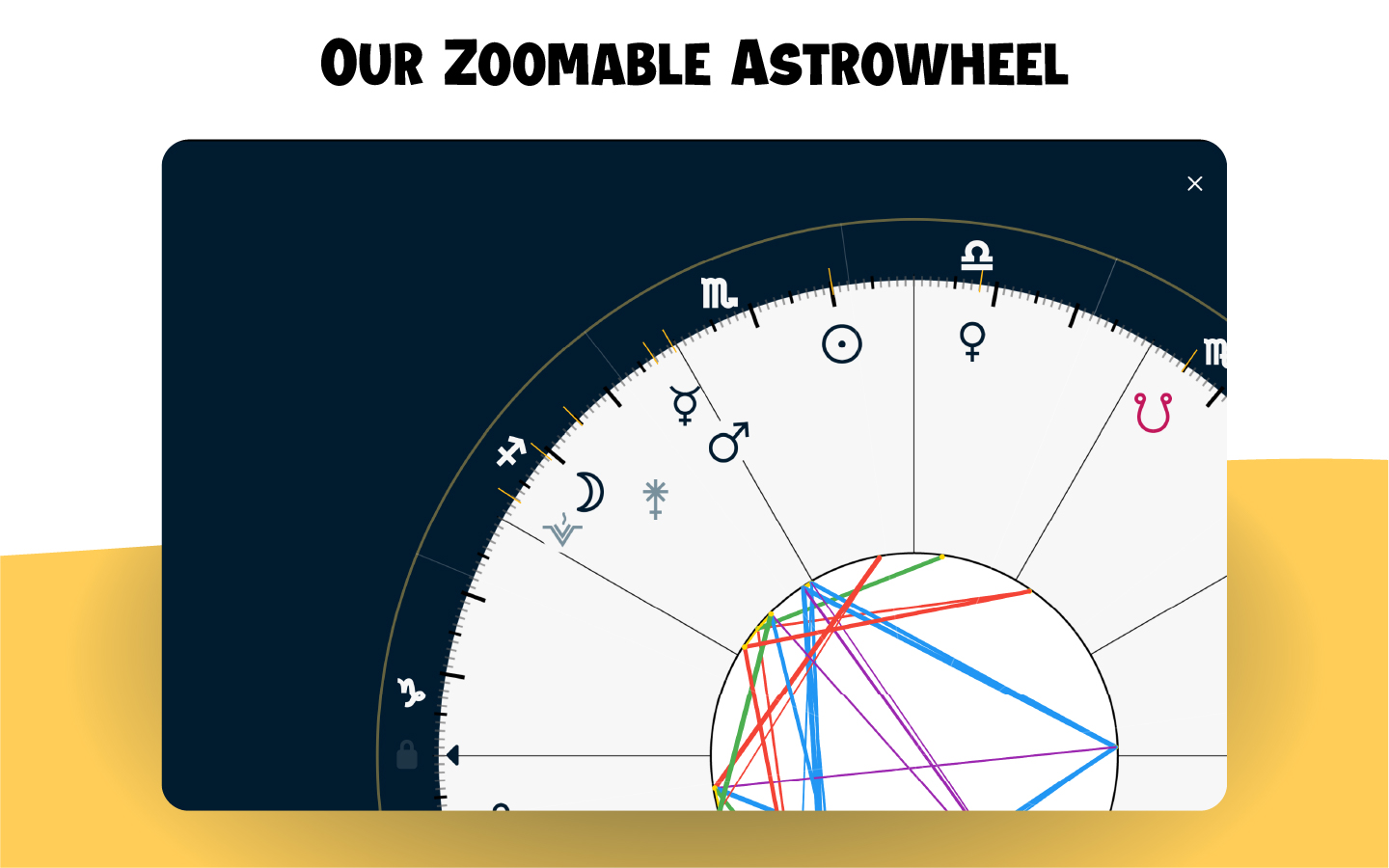 Astrocot: Sky Chart & Journal
