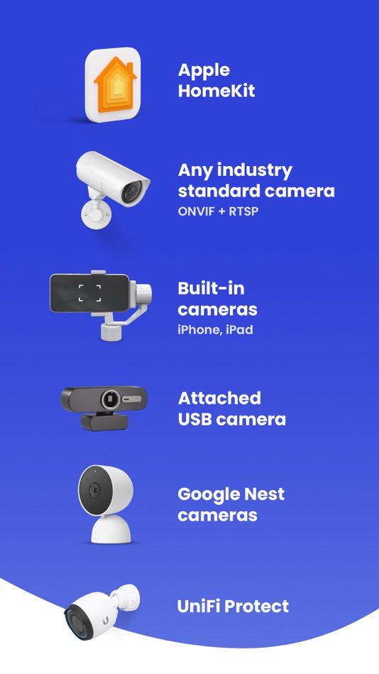 #2. IP Camera Streaming: Streamie (macOS) بواسطة: Symphonic Systems, Inc.
