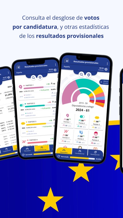 9J Elecciones Europeas 2024 Screenshot